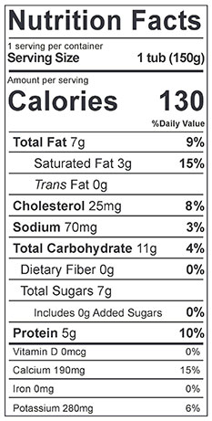 Cream Top Plain Yogurt nutrition label
